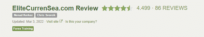 User reviews of Elitecurrensea company on the Forexpeacearmy site