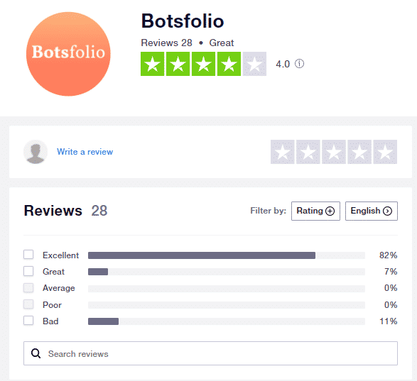 Botsfolio profile on Trustpilot.