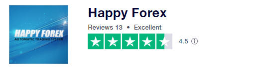Positive review for Happy Forex company on Trustpilot site.