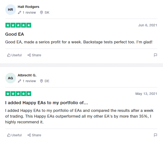 User reviews for Happy Forex on Trustpilot.